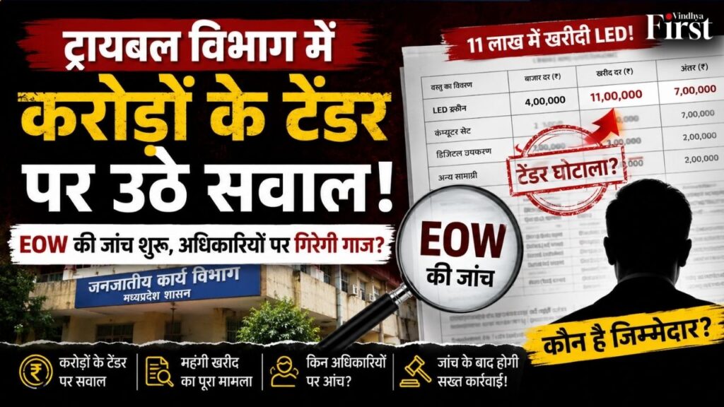 ट्रायबल विभाग के करोड़ों के टेंडर पर बड़ा बवाल! LED खरीद से लेकर महंगे उपकरणों तक, अब EOW की जांच में कई अधिकारियों पर शिकंजा कसने की तैयारी
