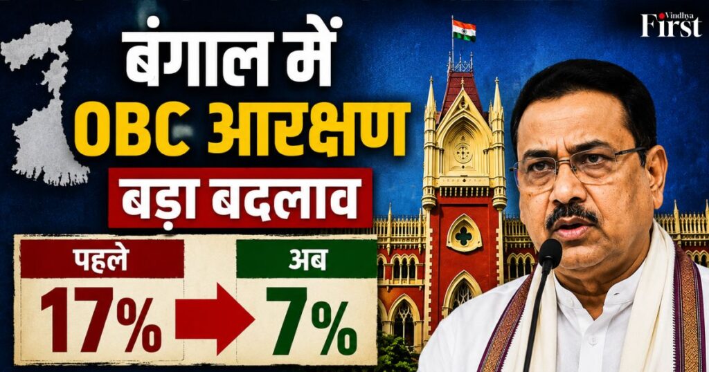 बंगाल में OBC आरक्षण पर बड़ा बदलाव! 17% से घटकर सिर्फ 7% हुआ आरक्षण, अब केवल 66 जातियां ही रहेंगी शामिल